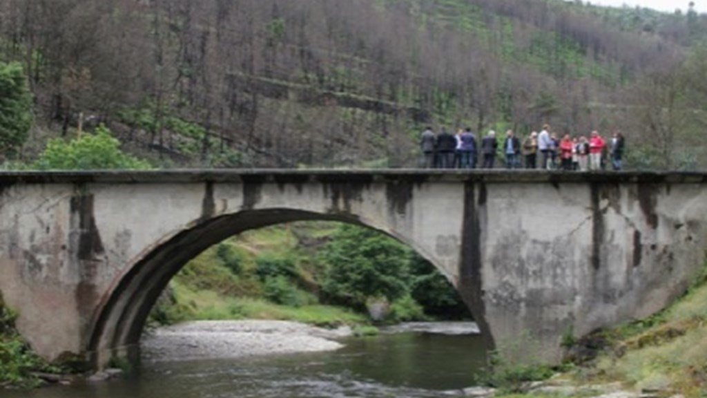 Visita à Região Hidrográfica do Ceira